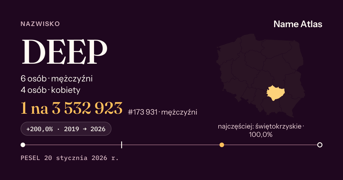 Karta nazwiska z liczbami z rejestru PESEL: DEEP