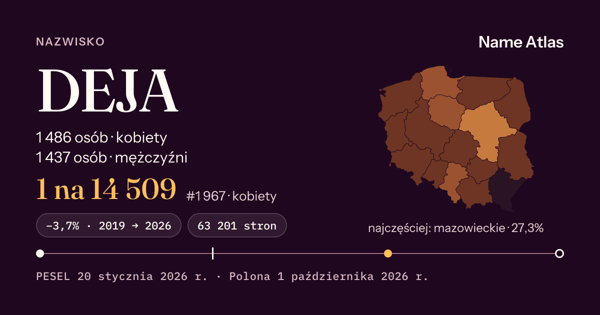 Karta nazwiska z liczbami z rejestru PESEL: DEJA