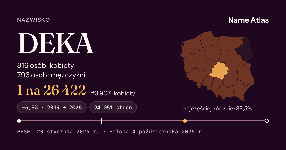 Karta nazwiska z liczbami z rejestru PESEL: DEKA