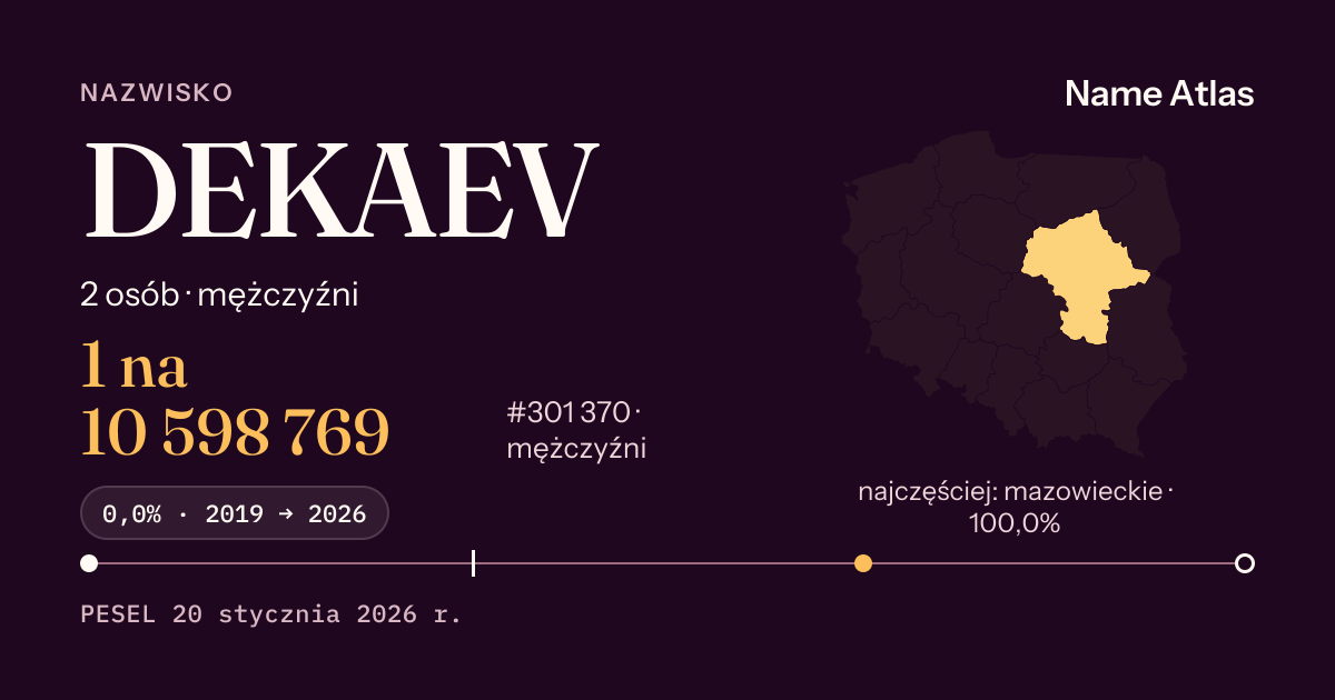Karta nazwiska z liczbami z rejestru PESEL: DEKAEV
