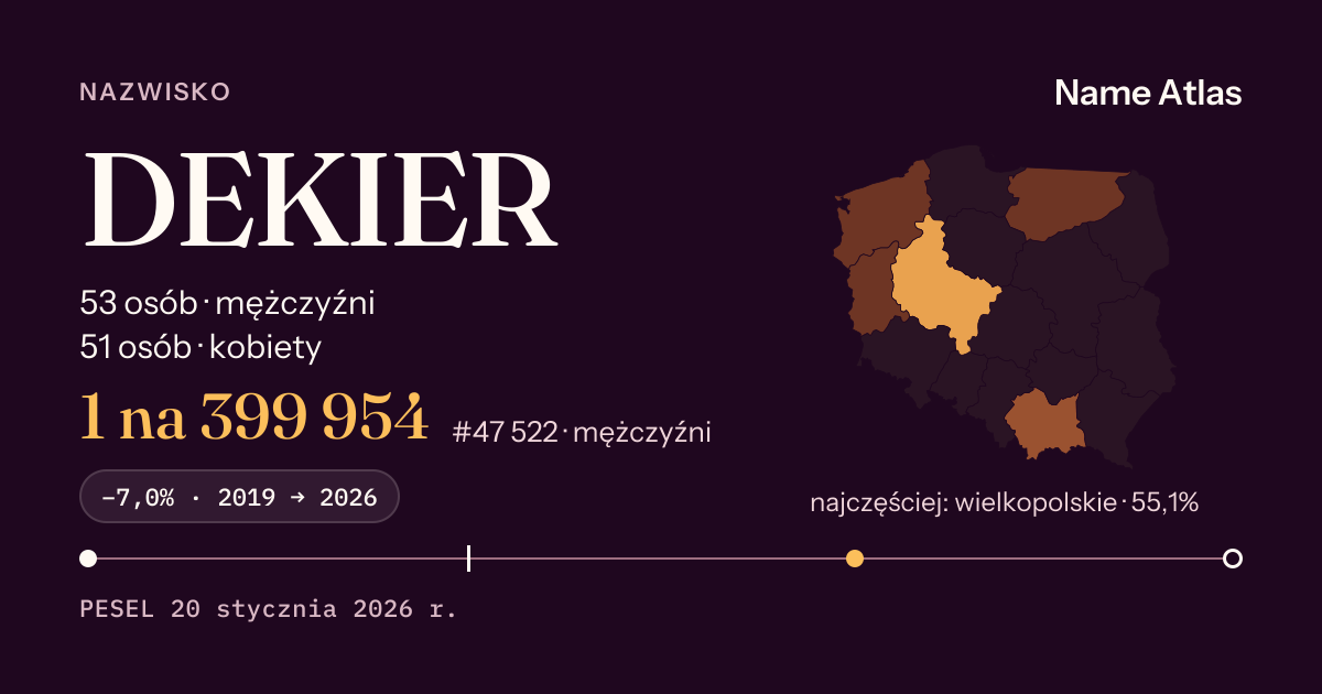 Karta nazwiska z liczbami z rejestru PESEL: DEKIER