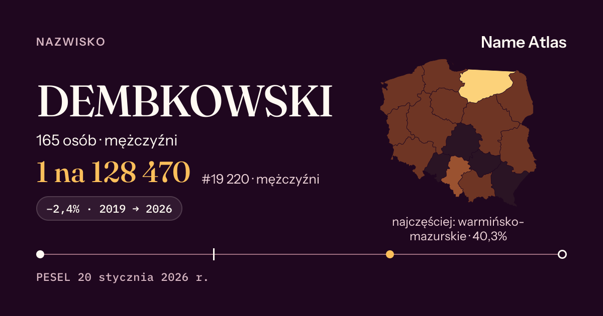 Karta nazwiska z liczbami z rejestru PESEL: DEMBKOWSKI
