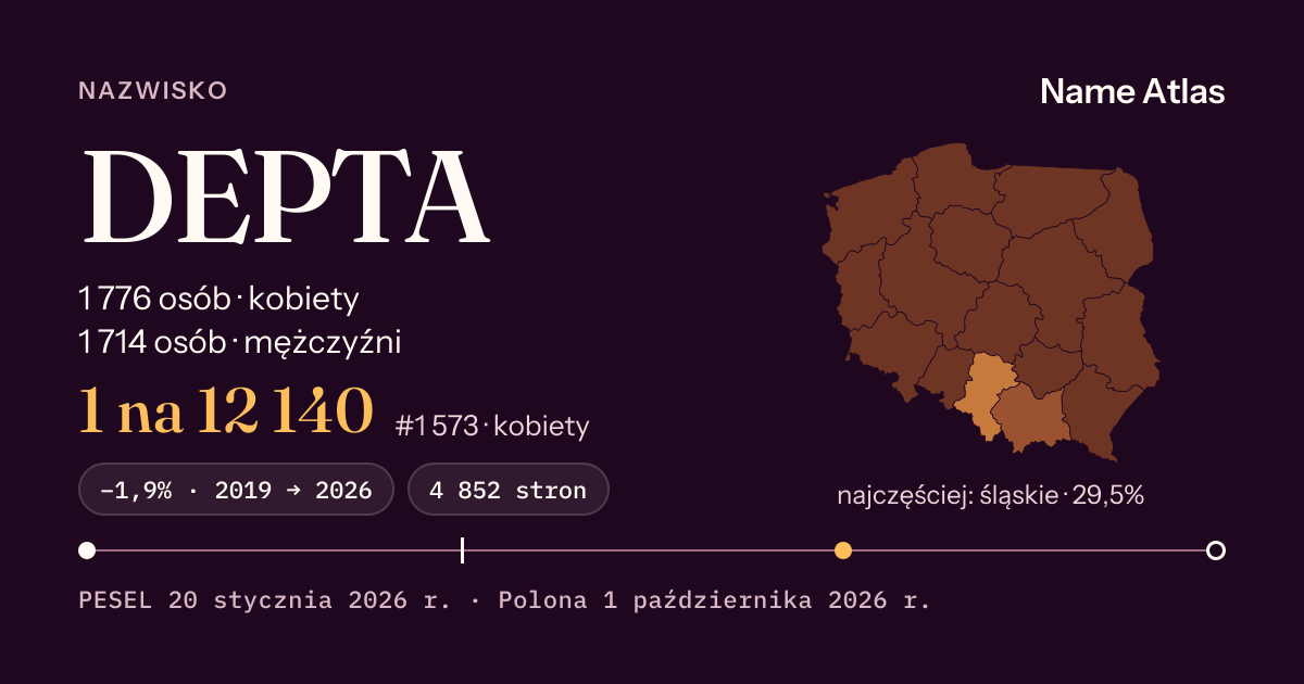 Karta nazwiska z liczbami z rejestru PESEL: DEPTA