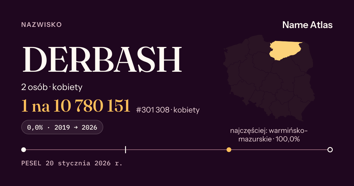 Karta nazwiska z liczbami z rejestru PESEL: DERBASH
