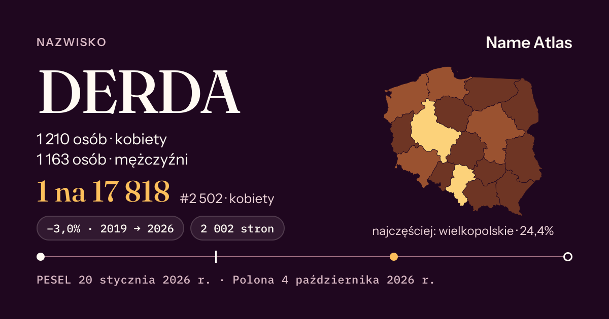 Karta nazwiska z liczbami z rejestru PESEL: DERDA