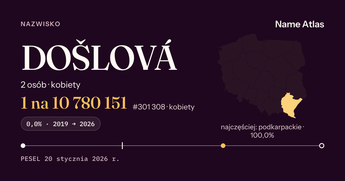 Karta nazwiska z liczbami z rejestru PESEL: DOŠLOVÁ