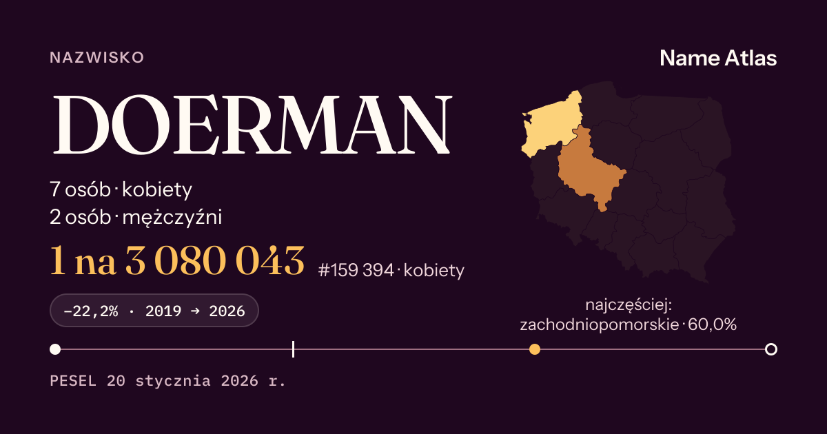 Karta nazwiska z liczbami z rejestru PESEL: DOERMAN