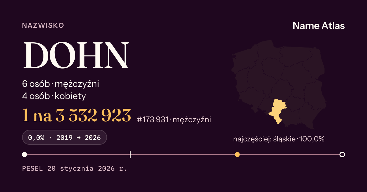 Karta nazwiska z liczbami z rejestru PESEL: DOHN
