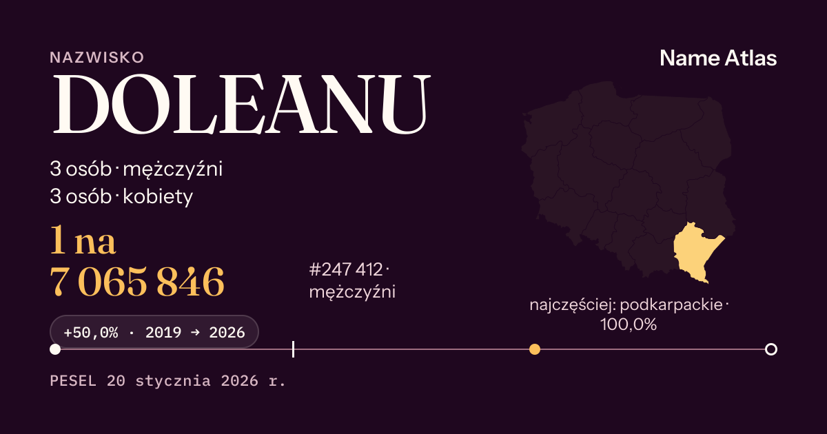 Karta nazwiska z liczbami z rejestru PESEL: DOLEANU