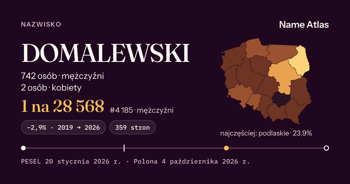 Karta nazwiska z liczbami z rejestru PESEL: DOMALEWSKI