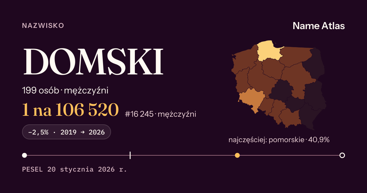 Karta nazwiska z liczbami z rejestru PESEL: DOMSKI