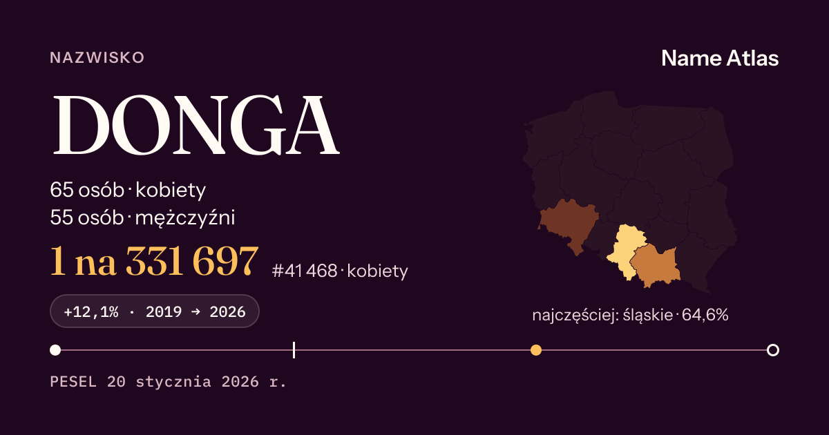 Karta nazwiska z liczbami z rejestru PESEL: DONGA