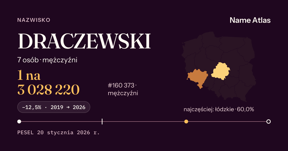 Karta nazwiska z liczbami z rejestru PESEL: DRACZEWSKI