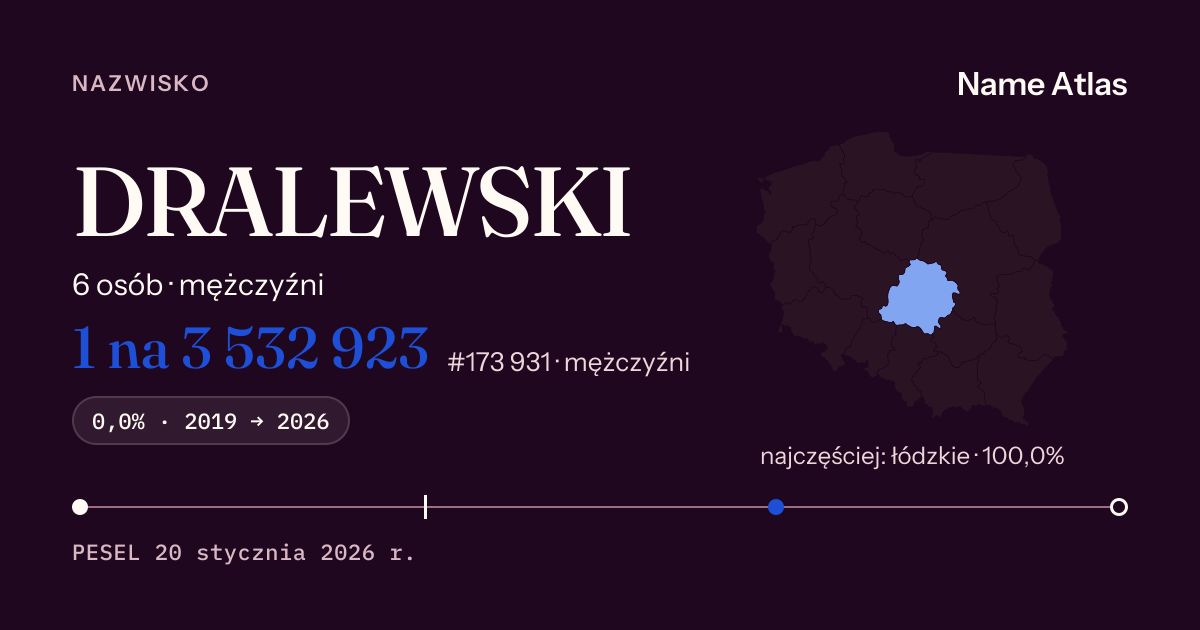 Karta nazwiska z liczbami z rejestru PESEL: DRALEWSKI