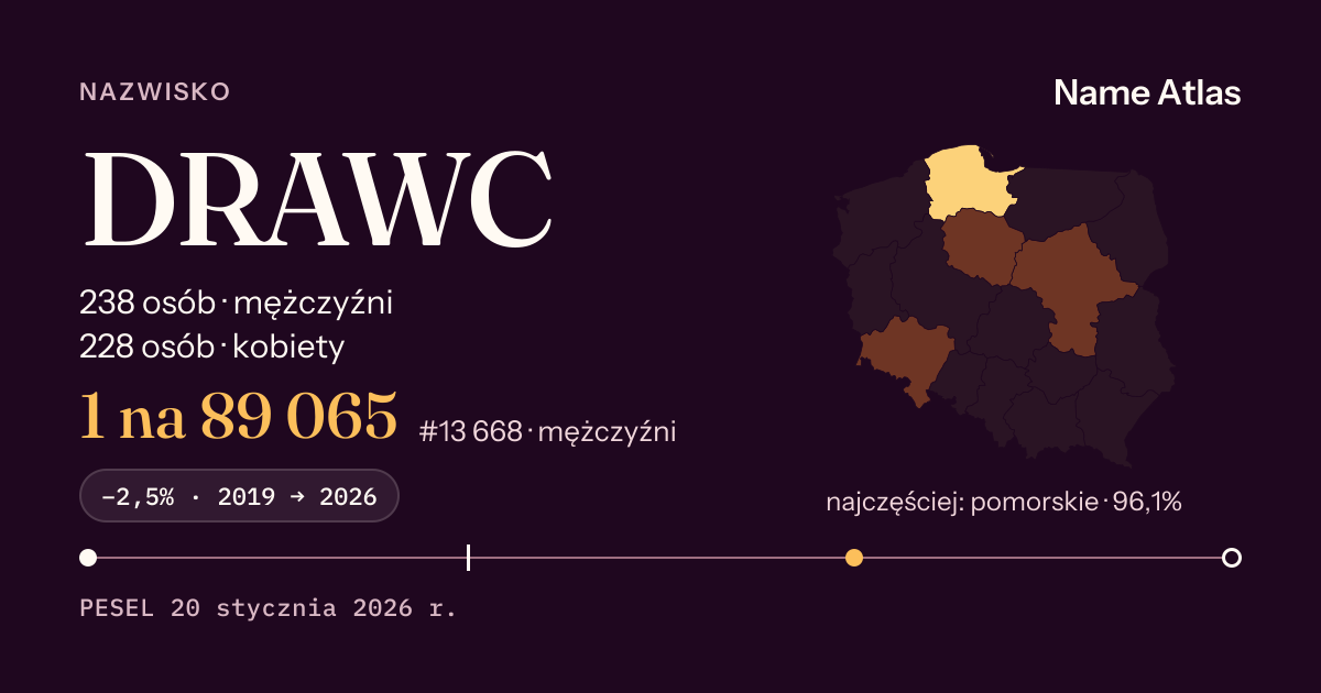 Karta nazwiska z liczbami z rejestru PESEL: DRAWC