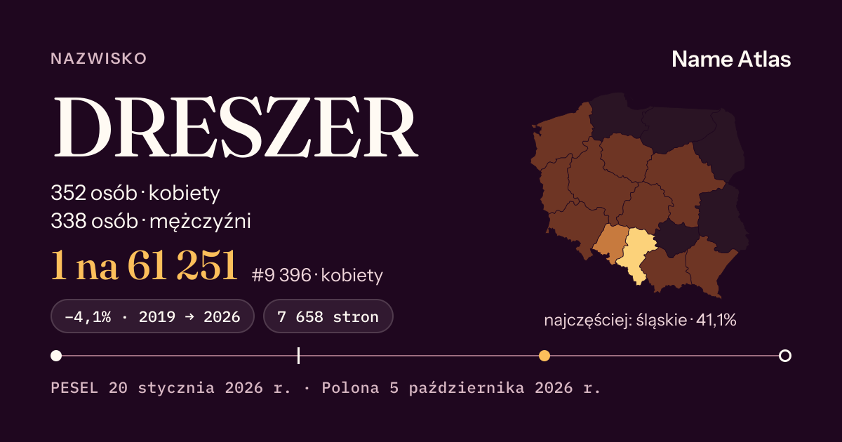 Karta nazwiska z liczbami z rejestru PESEL: DRESZER