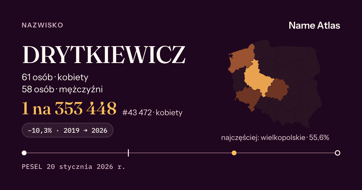 Karta nazwiska z liczbami z rejestru PESEL: DRYTKIEWICZ