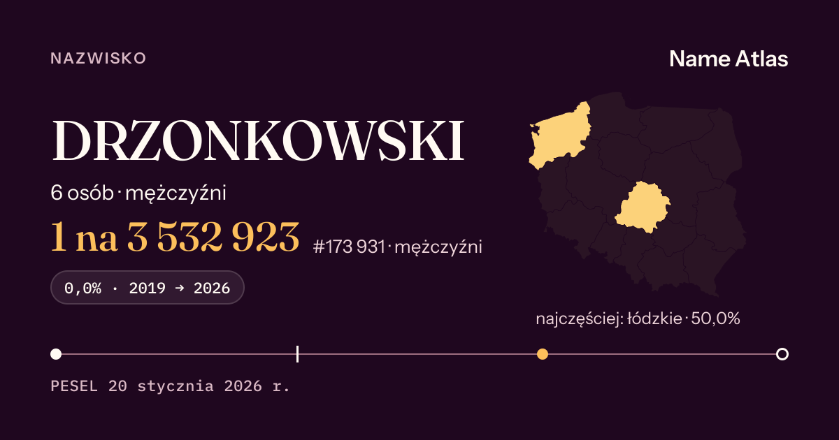 Karta nazwiska z liczbami z rejestru PESEL: DRZONKOWSKI