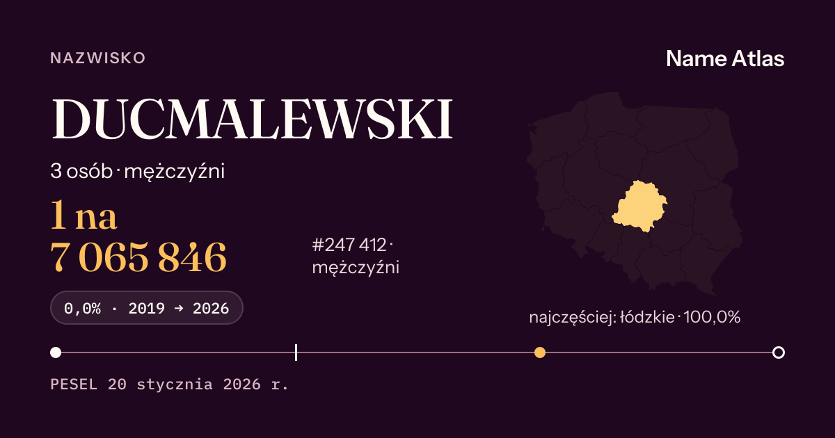 Karta nazwiska z liczbami z rejestru PESEL: DUCMALEWSKI