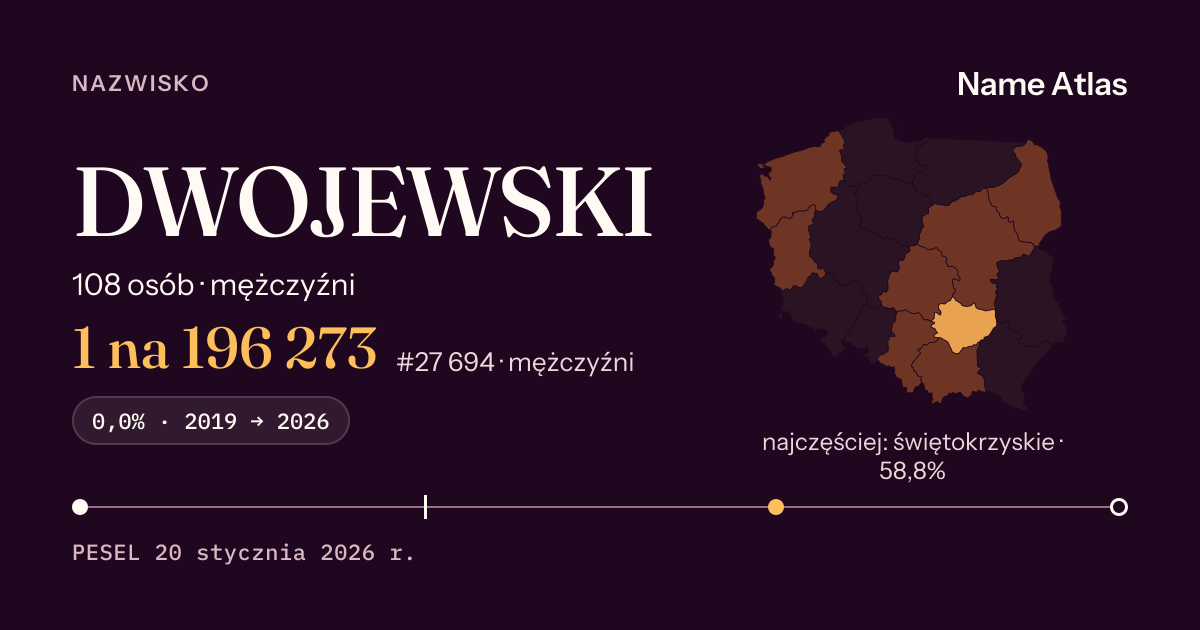 Karta nazwiska z liczbami z rejestru PESEL: DWOJEWSKI