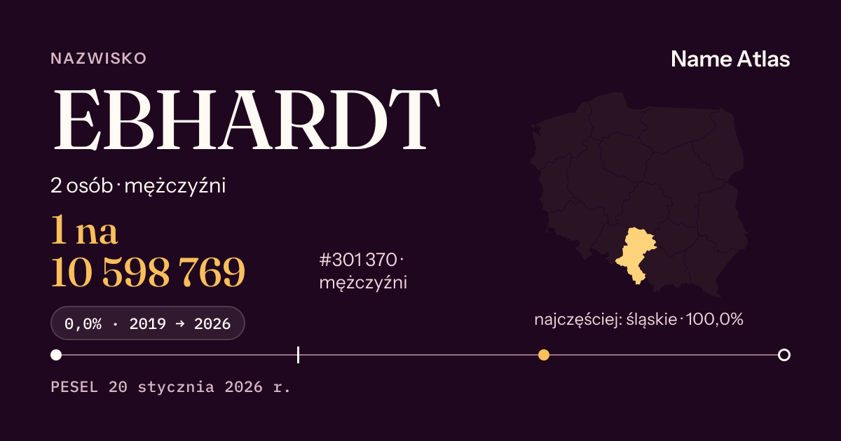 Karta nazwiska z liczbami z rejestru PESEL: EBHARDT