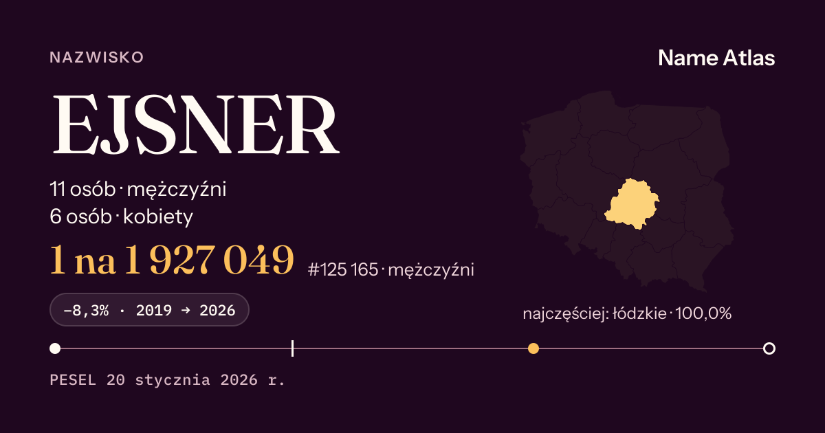 Karta nazwiska z liczbami z rejestru PESEL: EJSNER