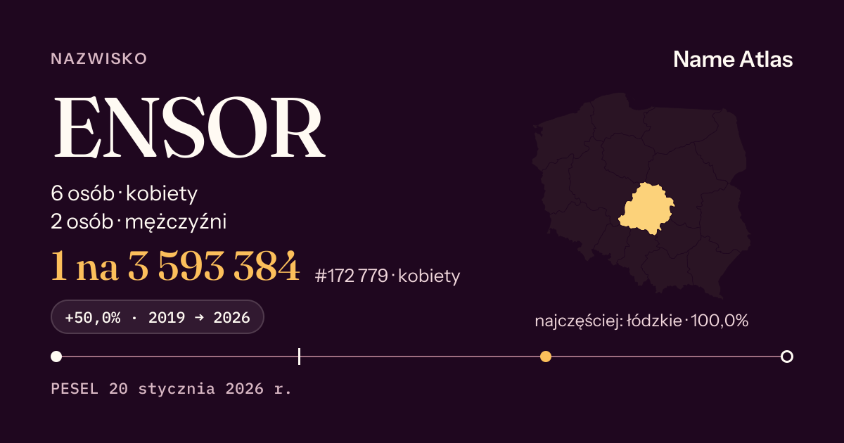 Karta nazwiska z liczbami z rejestru PESEL: ENSOR