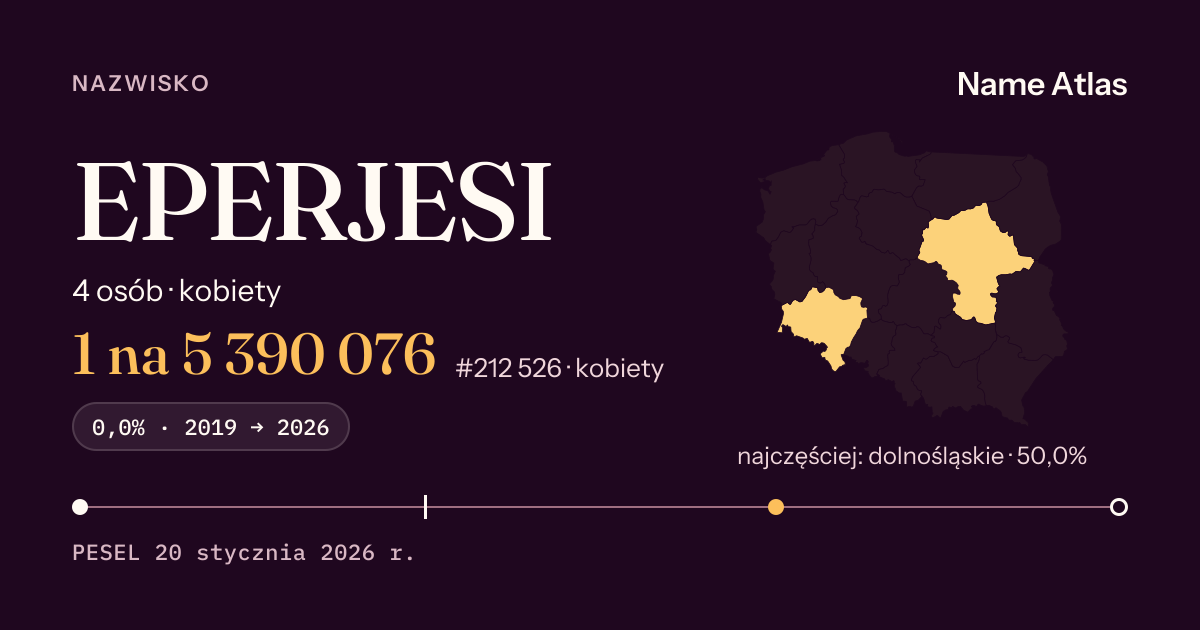 Karta nazwiska z liczbami z rejestru PESEL: EPERJESI