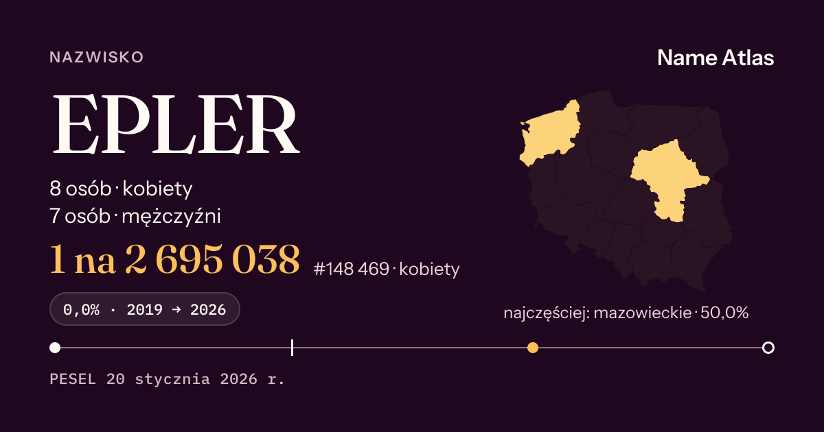 Karta nazwiska z liczbami z rejestru PESEL: EPLER