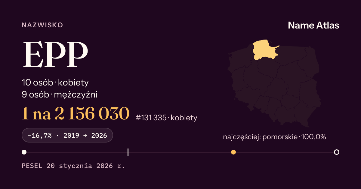Karta nazwiska z liczbami z rejestru PESEL: EPP