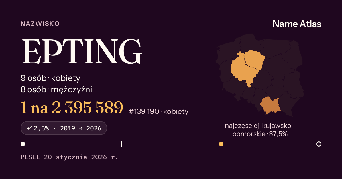 Karta nazwiska z liczbami z rejestru PESEL: EPTING