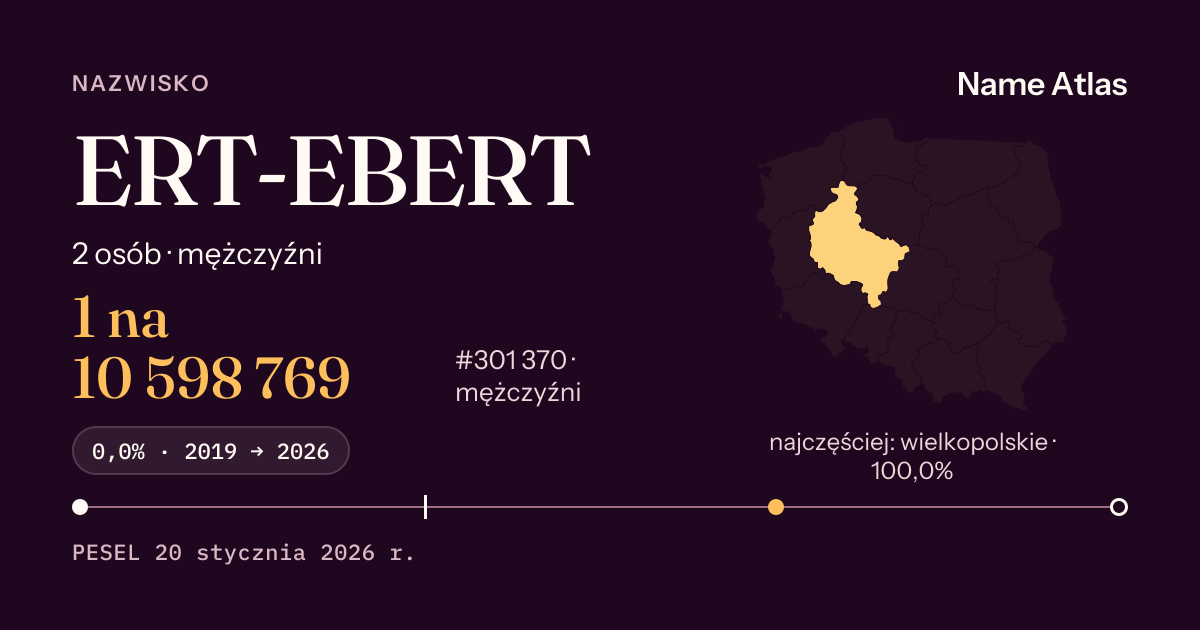 Karta nazwiska z liczbami z rejestru PESEL: ERT-EBERT