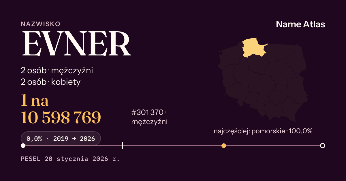 Karta nazwiska z liczbami z rejestru PESEL: EVNER