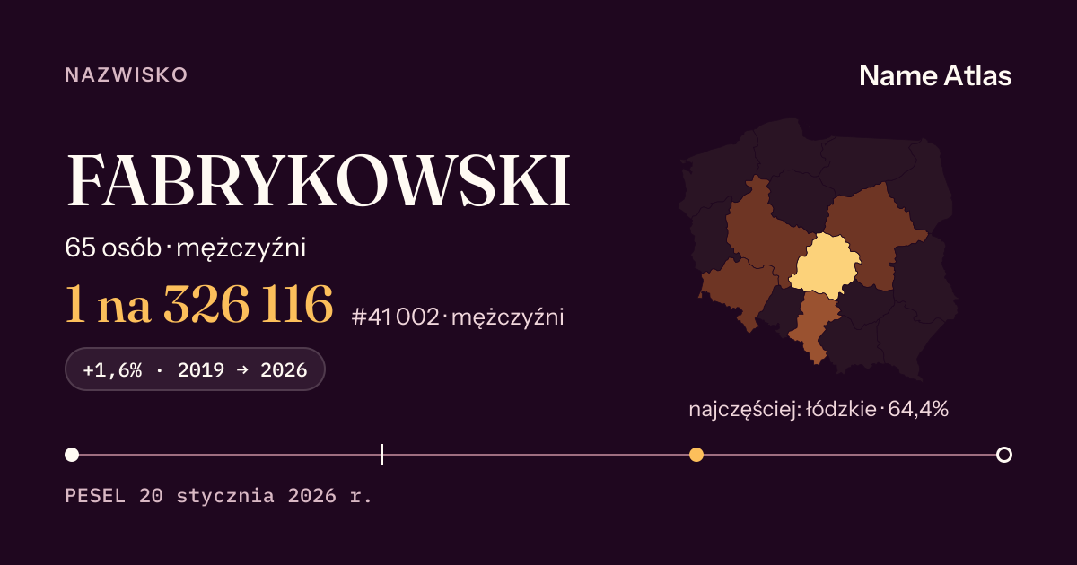 Karta nazwiska z liczbami z rejestru PESEL: FABRYKOWSKI