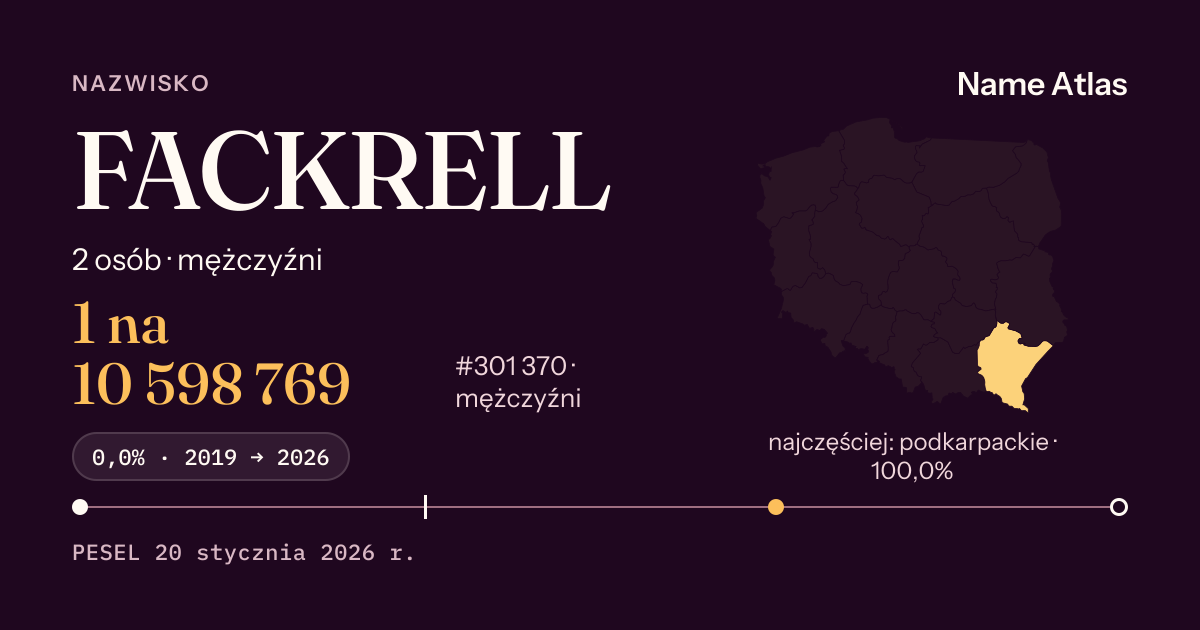 Karta nazwiska z liczbami z rejestru PESEL: FACKRELL