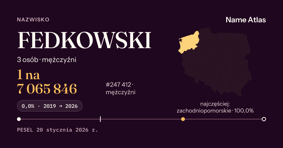 Karta nazwiska z liczbami z rejestru PESEL: FEDKOWSKI