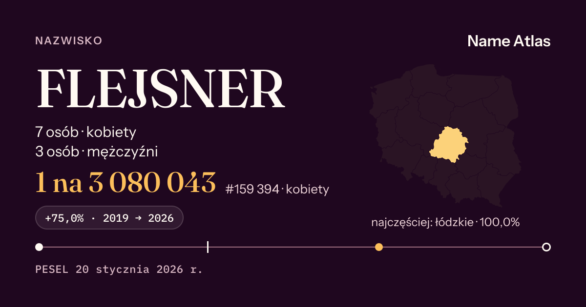 Karta nazwiska z liczbami z rejestru PESEL: FLEJSNER