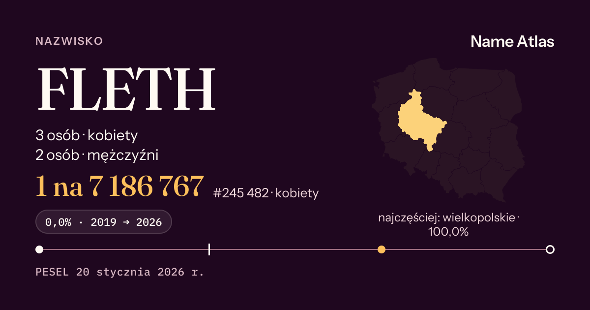 Karta nazwiska z liczbami z rejestru PESEL: FLETH