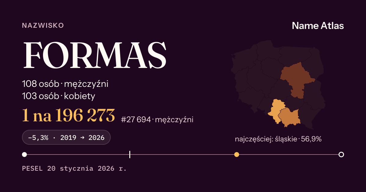 Karta nazwiska z liczbami z rejestru PESEL: FORMAS