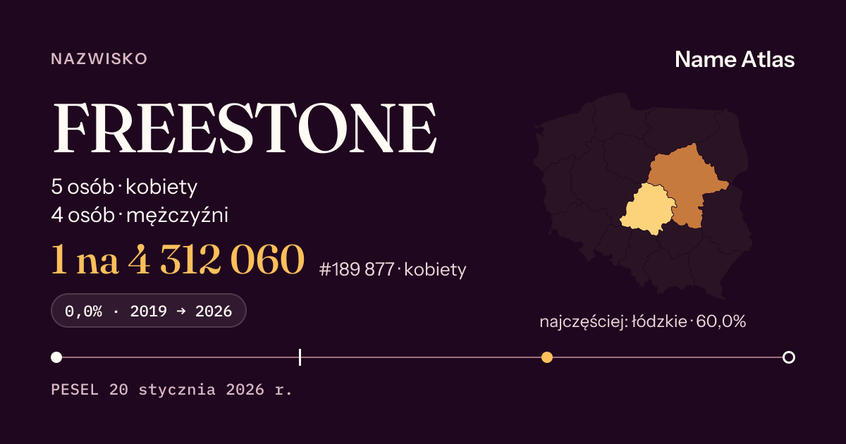 Karta nazwiska z liczbami z rejestru PESEL: FREESTONE