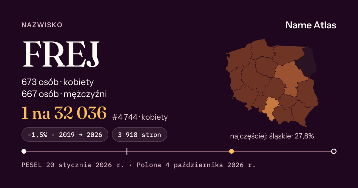 Karta nazwiska z liczbami z rejestru PESEL: FREJ