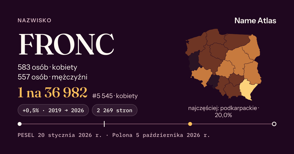 Karta nazwiska z liczbami z rejestru PESEL: FRONC