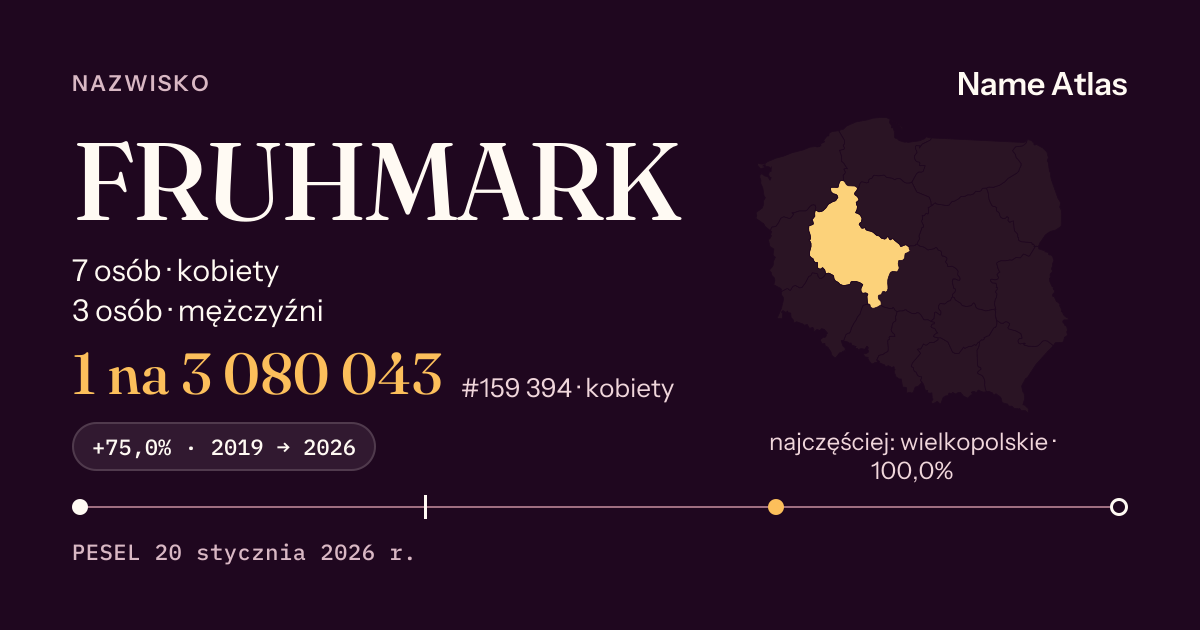 Karta nazwiska z liczbami z rejestru PESEL: FRUHMARK