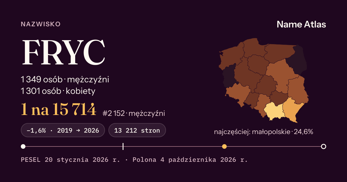Karta nazwiska z liczbami z rejestru PESEL: FRYC