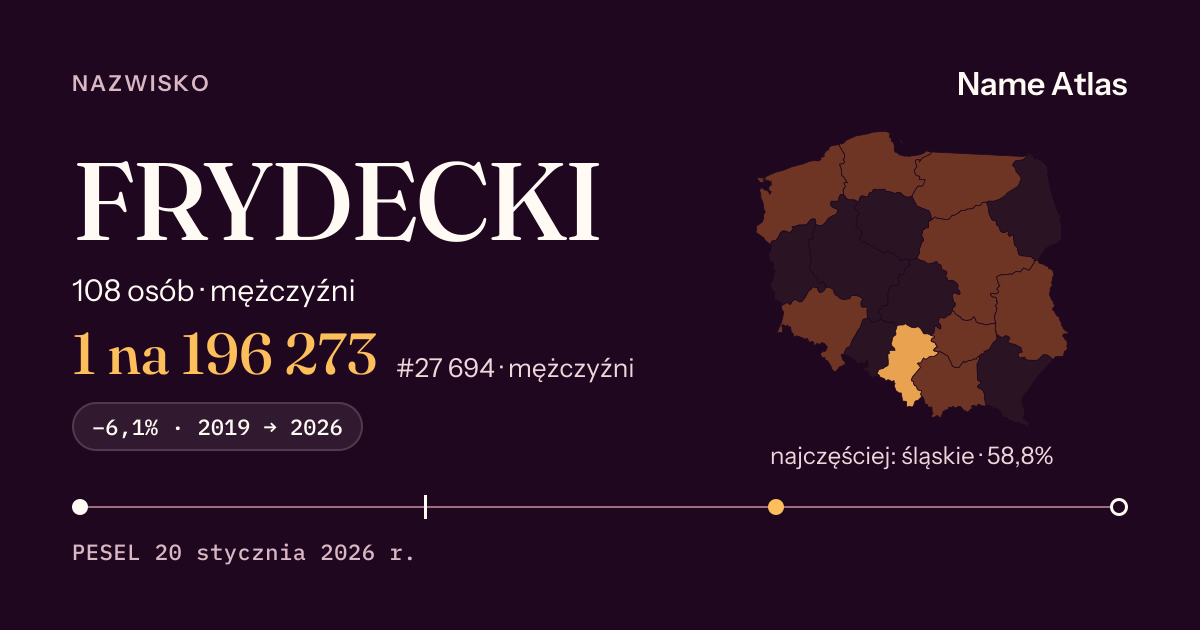 Karta nazwiska z liczbami z rejestru PESEL: FRYDECKI