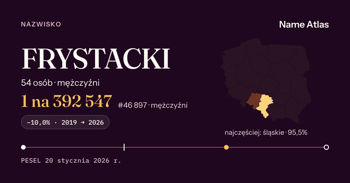 Karta nazwiska z liczbami z rejestru PESEL: FRYSTACKI