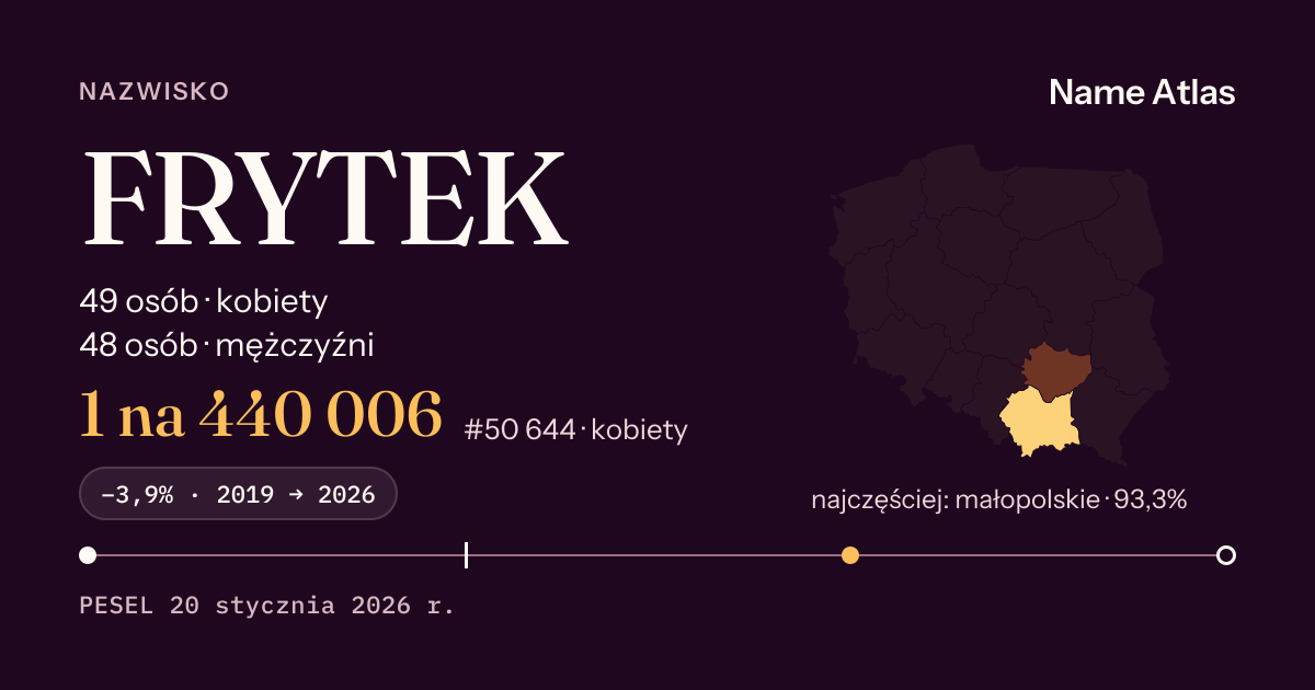 Karta nazwiska z liczbami z rejestru PESEL: FRYTEK