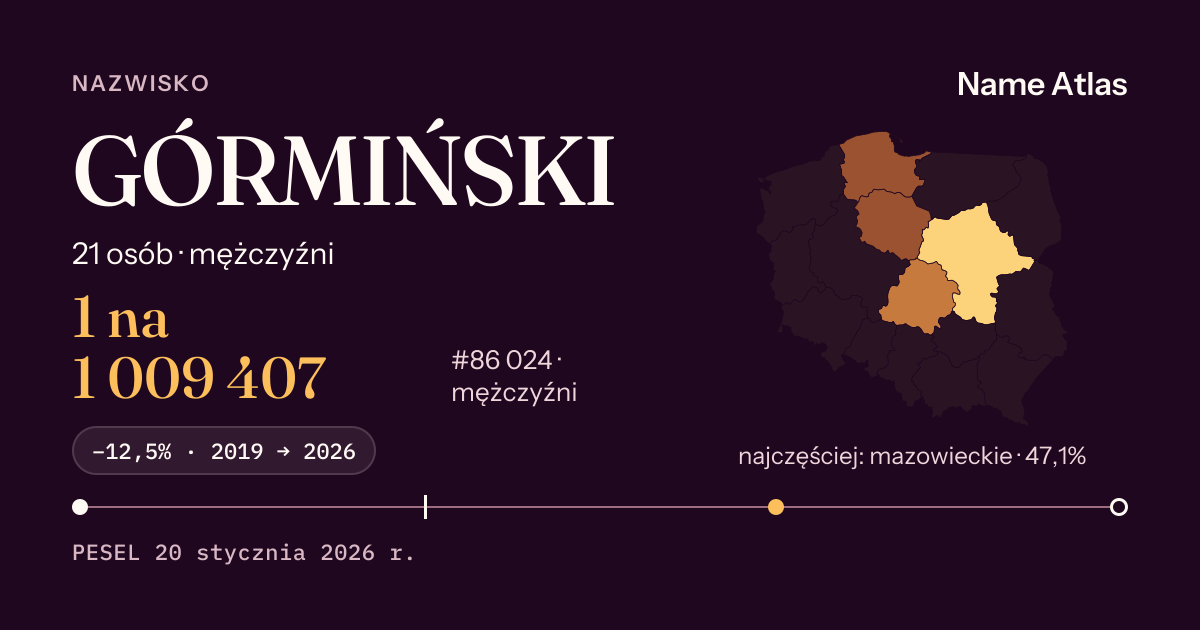 Karta nazwiska z liczbami z rejestru PESEL: GÓRMIŃSKI