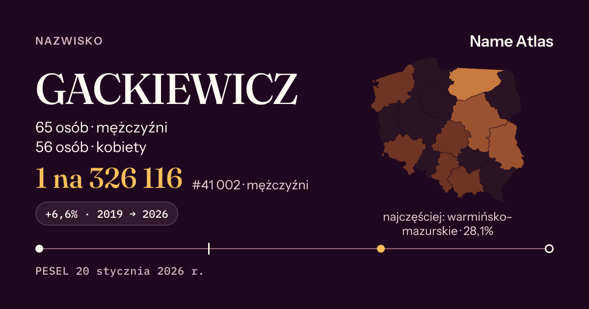 Karta nazwiska z liczbami z rejestru PESEL: GACKIEWICZ