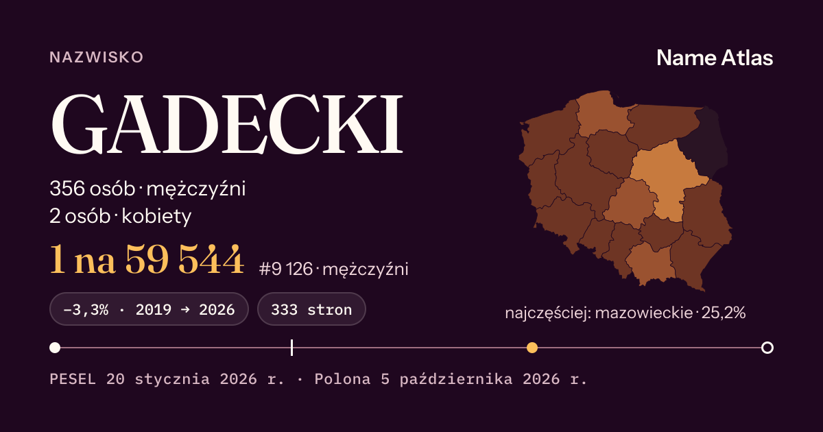 Karta nazwiska z liczbami z rejestru PESEL: GADECKI